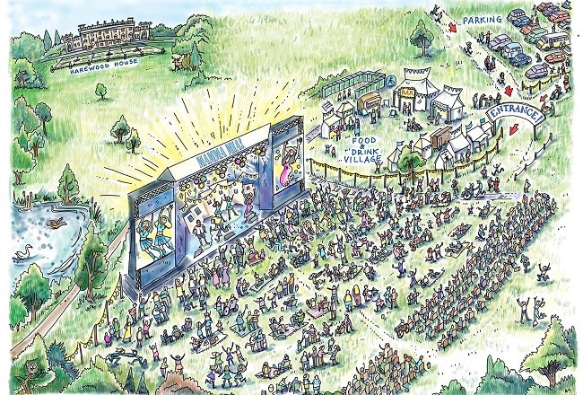 Mamma Mia! goes open air for the first time at historic Harewood House